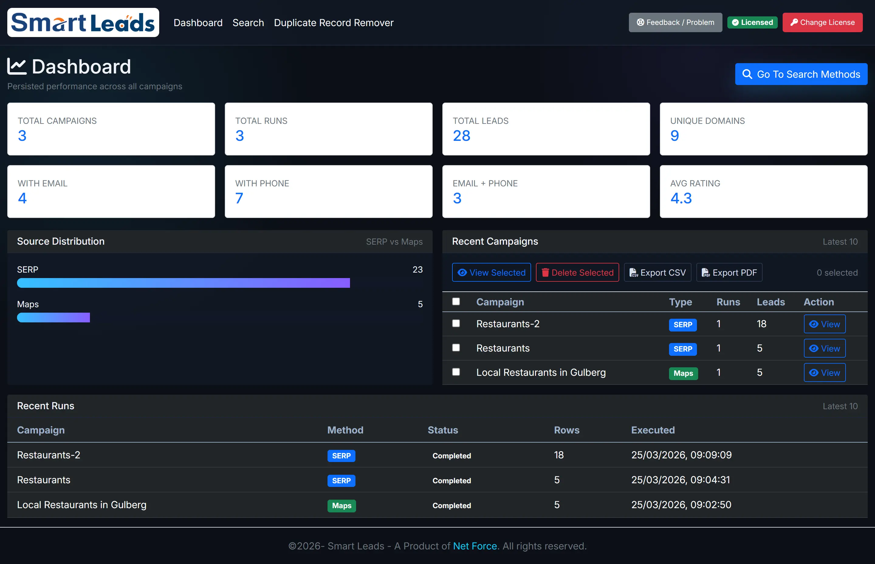 Smart Leads Dashboard